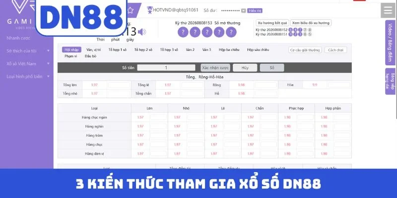 3 kiến thức tham gia xổ số DN88