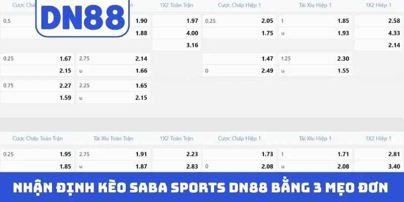 Nhận định kèo Saba Sports DN88 bằng 3 mẹo đơn giản